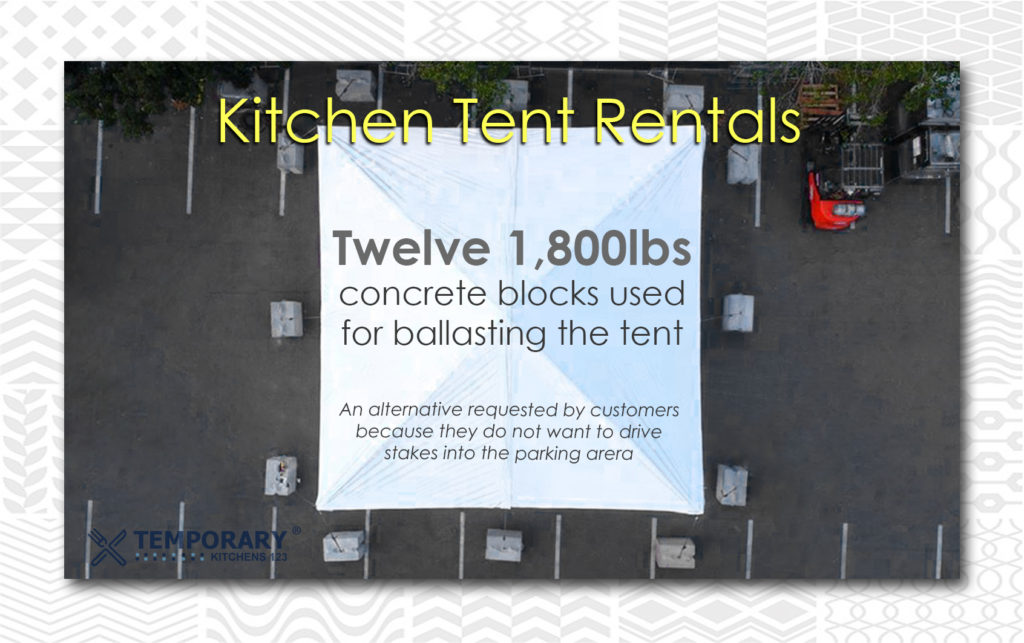Kitchen Tent Ballasting Blocks Engineer Approved Tent Rentals